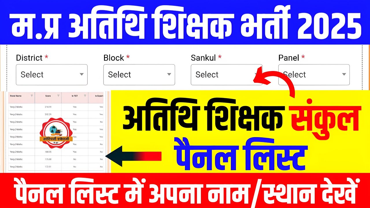 म.प्र अतिथि शिक्षक संकुल पैनल लिस्ट l Guest Teacher Merit List l Guest Teacher Joining Request