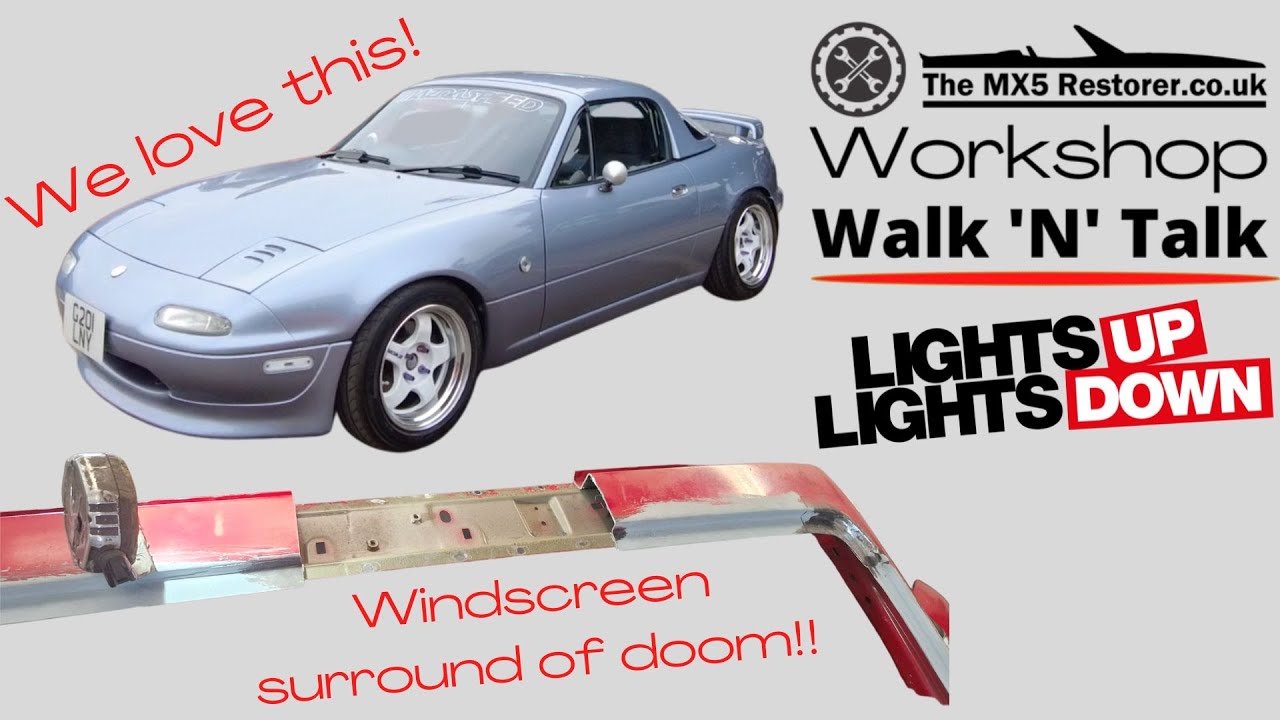 Where have we been?! - Workshop Walk and Talk Ep.1