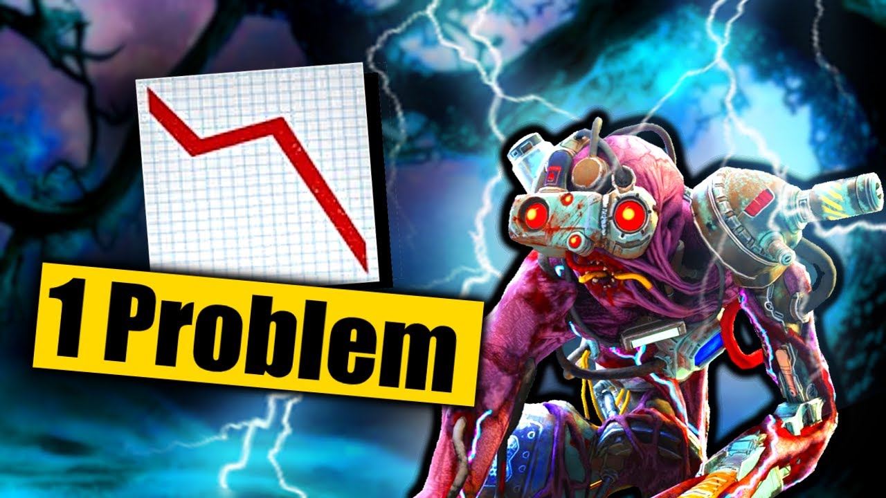 Die Singularität hat 1 