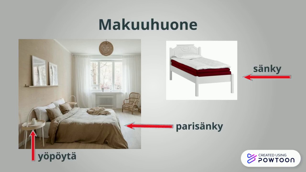 L&auml;i10 Huoneet ja  huonekaluja