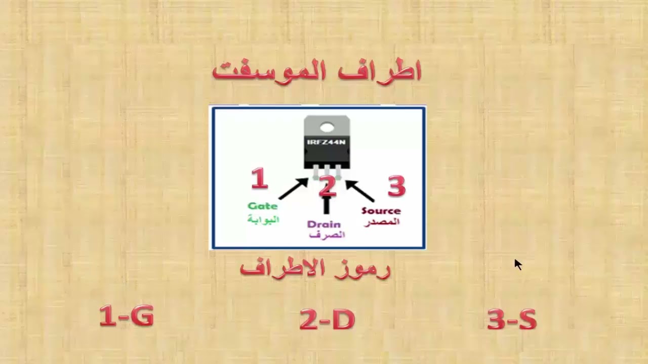 7 الموسفت