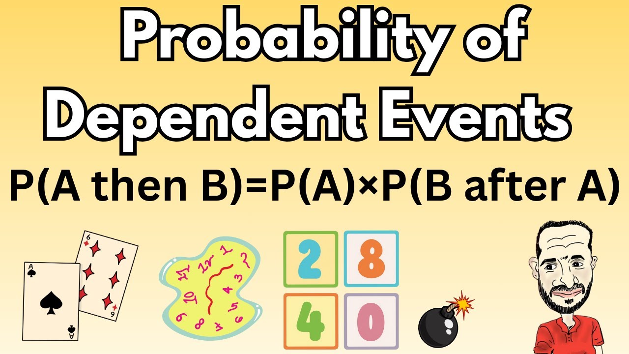 Dependent Probability Made Easy! Handle "Without Replacement" Problems