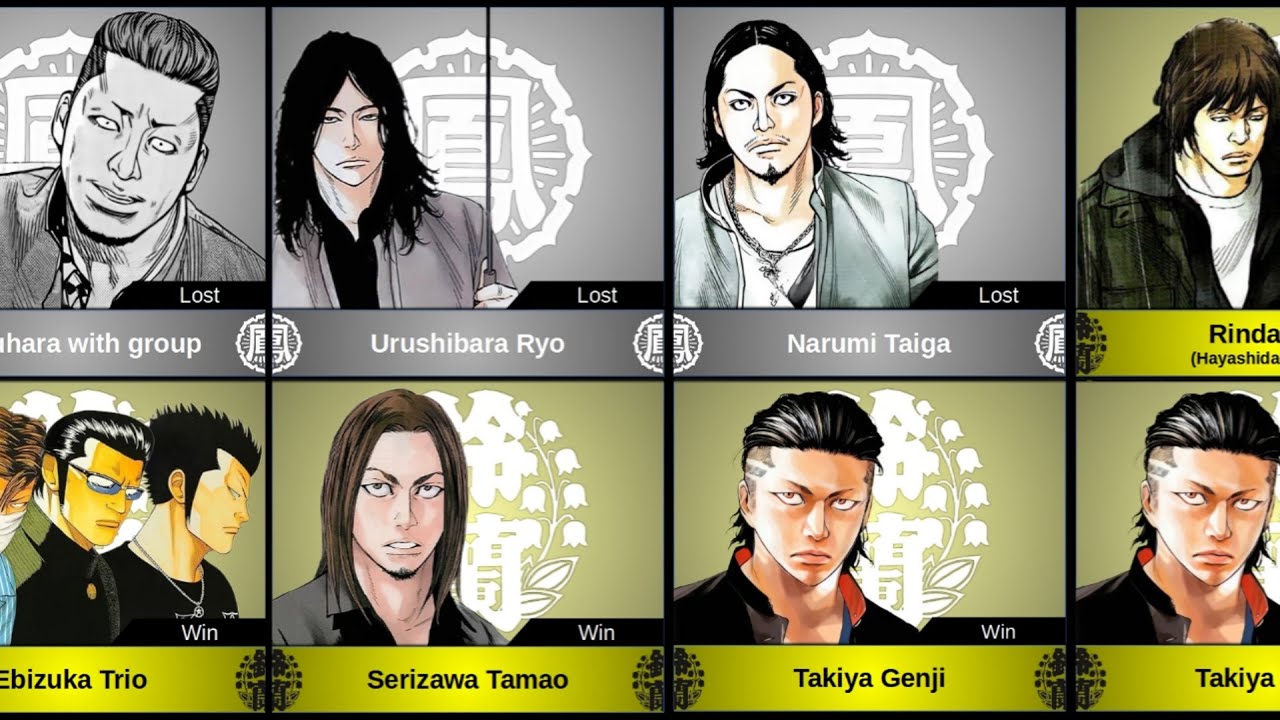 ALL BEST FIGHTS IN CROWS ZERO MANGA.