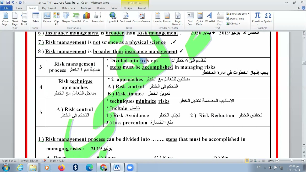 تجارة القاهرة - تعليم مدمج - الترم الرابع - تامين انجليزى Insurance - الوحدة الثانية Chapter 2
