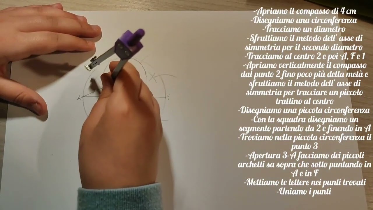 l'ora di tecnologia #45 DECAGONO dato il raggio