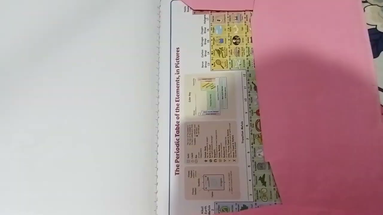 Physics jee update: change in revision plan 😰