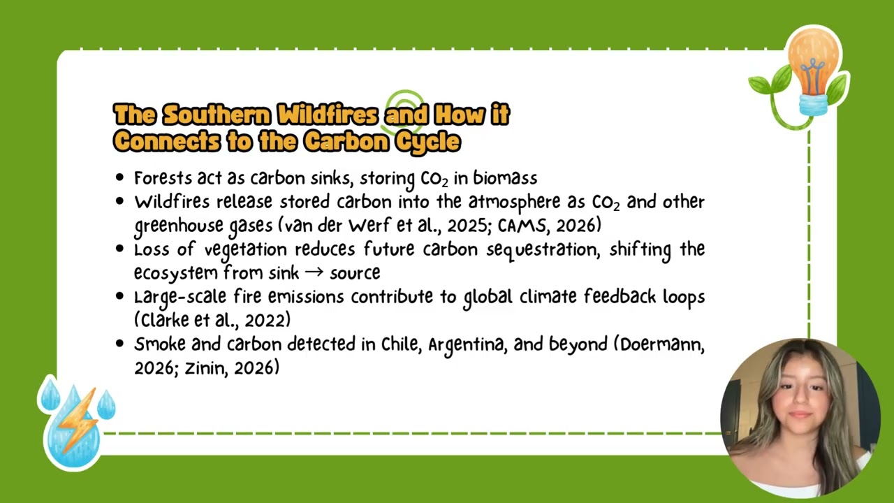 International Case 1 Presentation- Environmental Science UF.