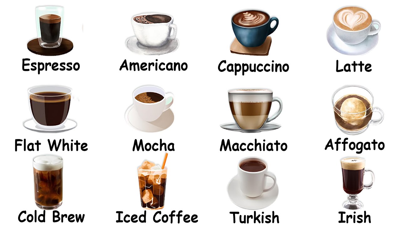 Все виды кофе объясняются за 5 минут