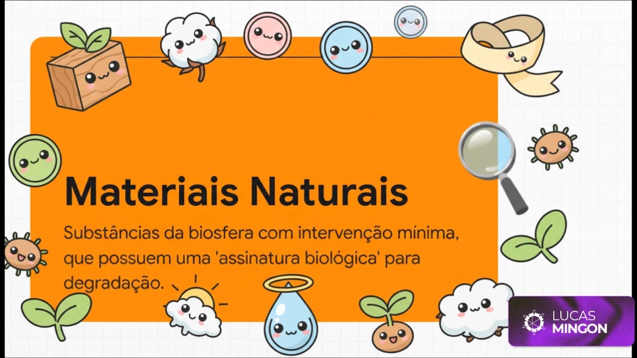Explicando Materiais Naturais