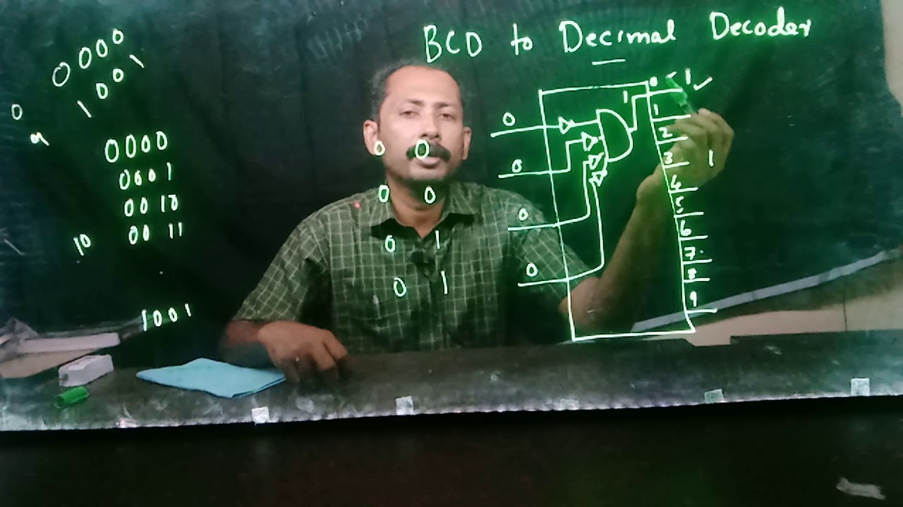 bcd to decimal decoder