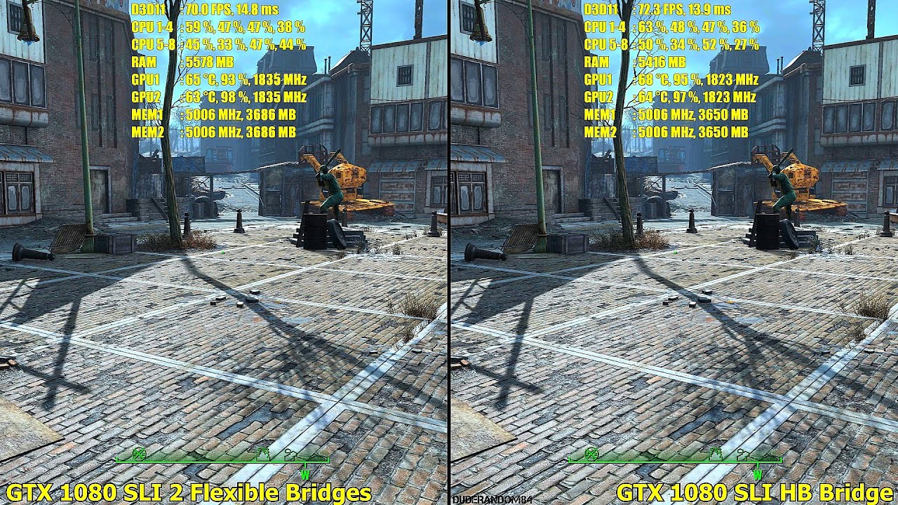 GTX 1080 SLI HB Bridge Vs 2 Flexible Bridges 4K Fallout 4 Frame Rate Comparison