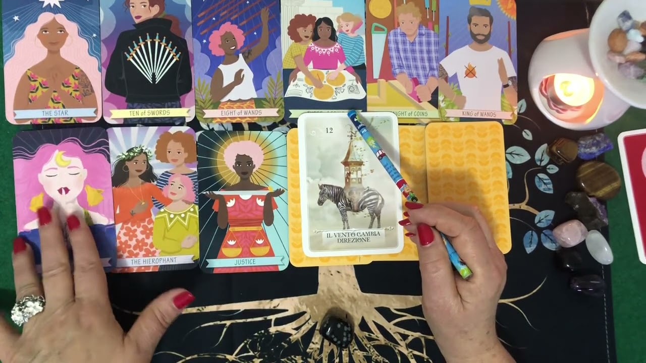 Le sue prossime mosse verso di te!