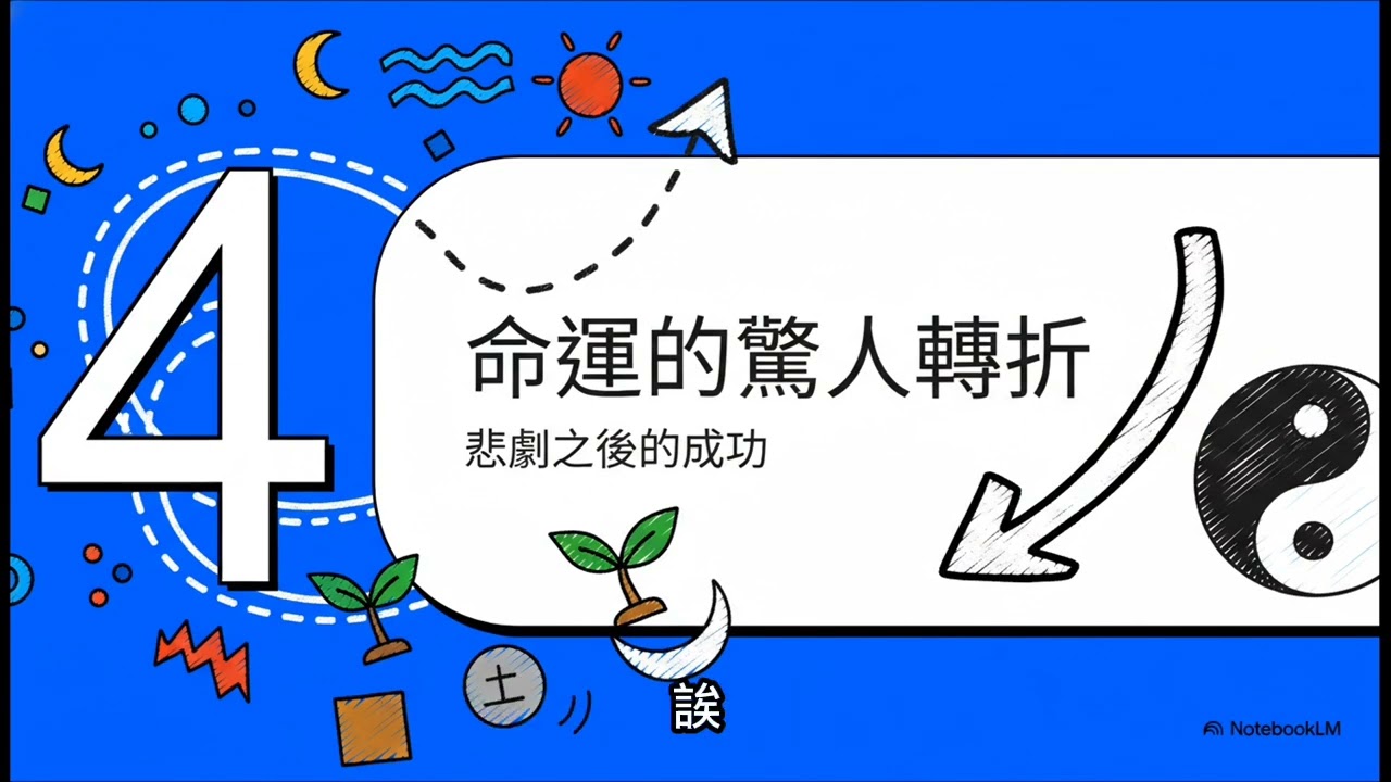 命理分析_父親去世，自己發財