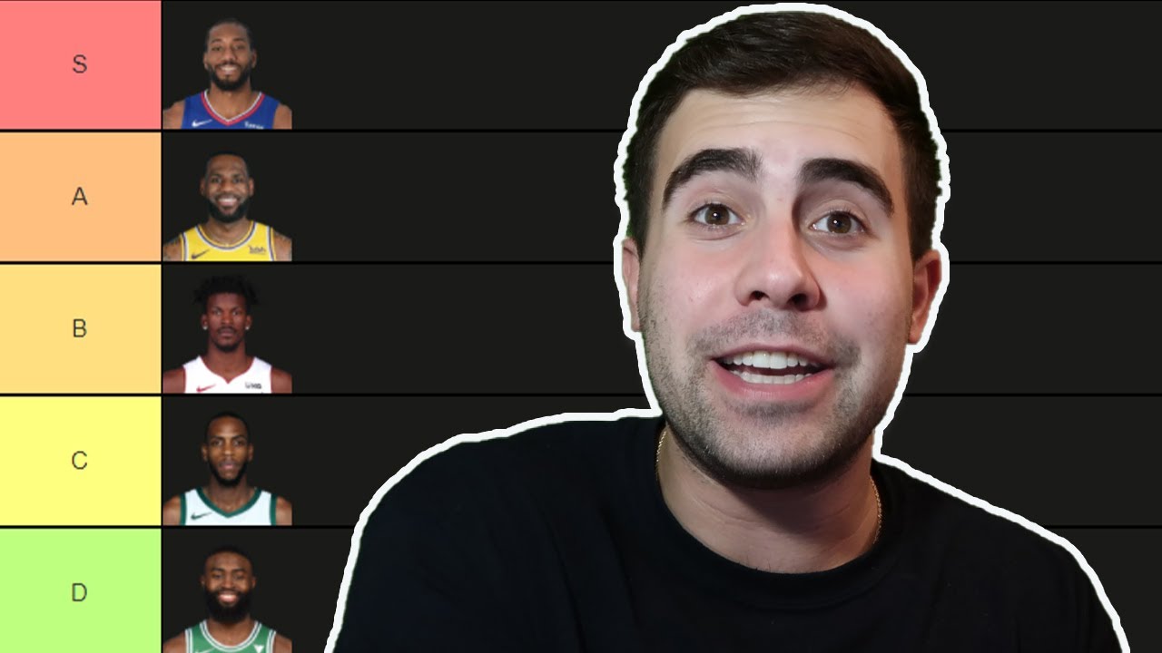 RANKING EVERY STARTING SMALL FORWARD | NBA TIER LIST!