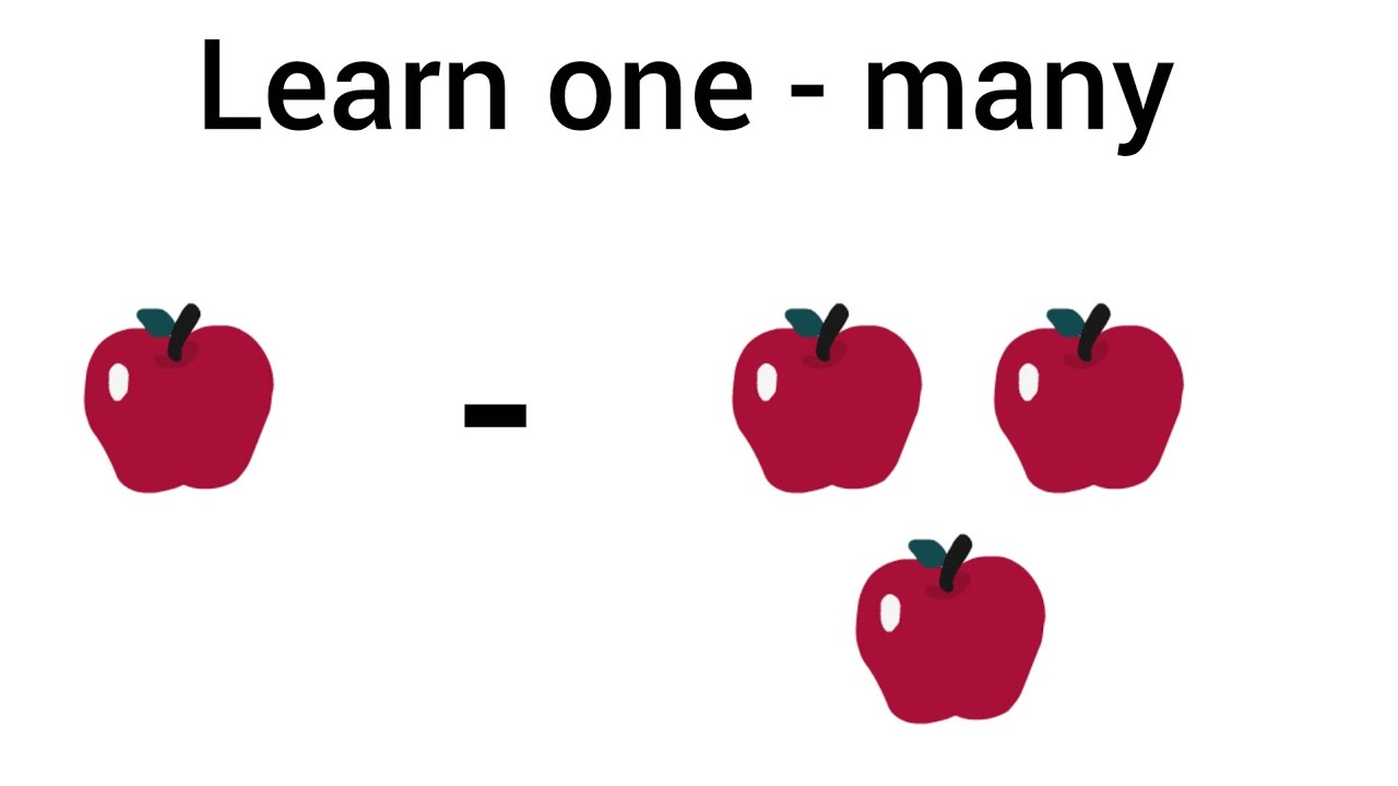 One many for UKG kids #englishgrammer #ytvedios
