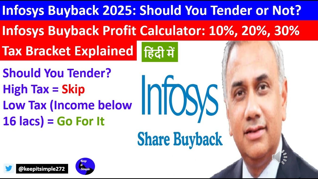 Infosys Buyback 2025 &ndash; Should you tender?