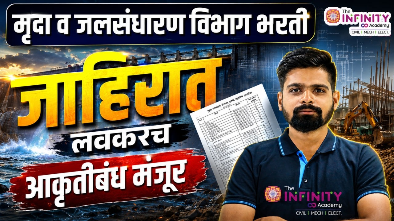 WCD Exam 2026 | आकृतिबंध मंजूर । जाहिरात अंतिम टप्प्यात | advt coming soon | WCD 1500+ Vacancy