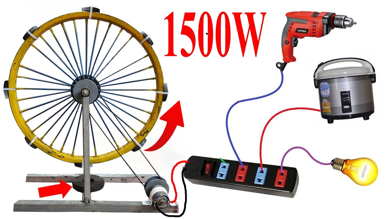 A great invention  My powerful eternal Generator