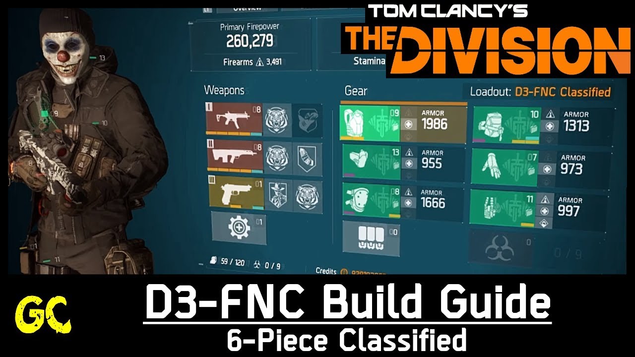 D3-FNC Build Guide 6-Piece Classified | The Division