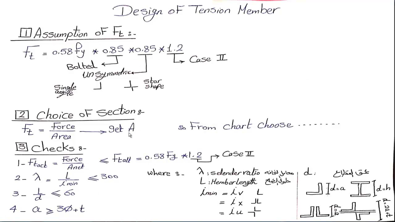 3- Tension - Steel Structure Design in Arabic - ENG/Doaa Moussa
