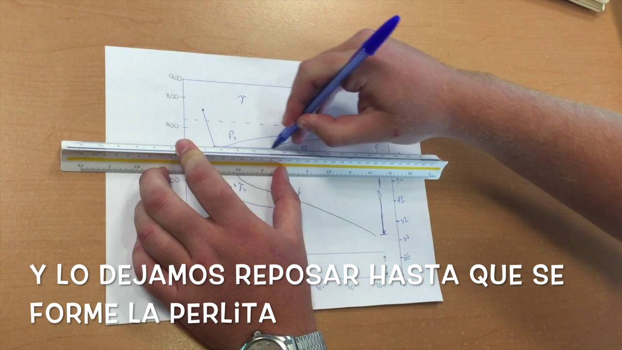 Reacción eutectoide