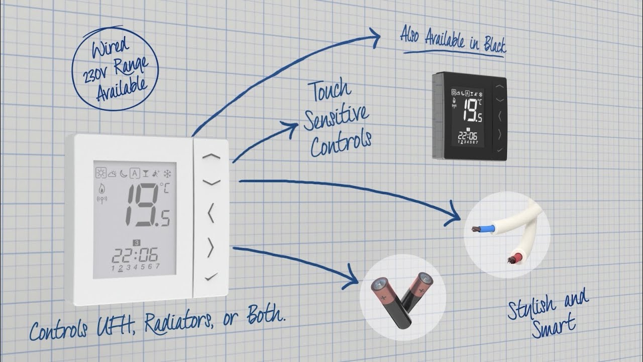 Introducing JG Aura Heating Control