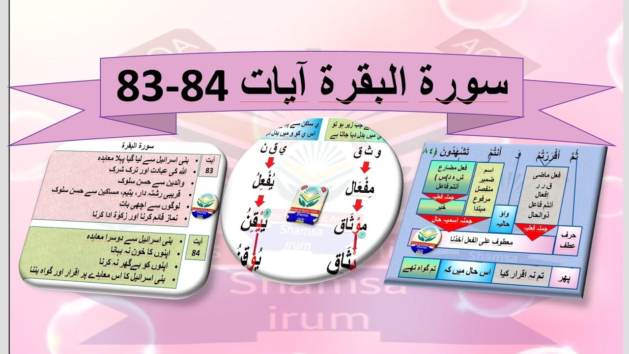 Surah al Baqarah ayyat 83-84 grammatical analysis&translation سورۃ البقرہ صرفی نحوی ترکیب #albaqarah