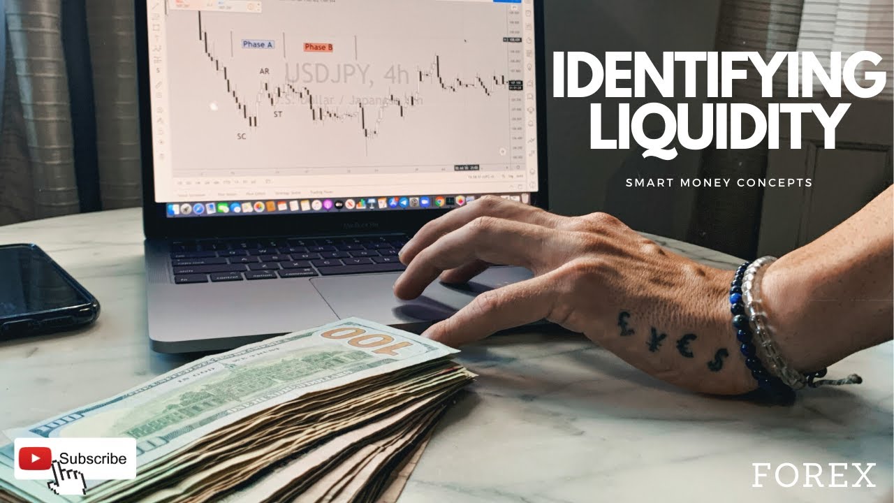 HOW TO IDENTIFY LIQUIDITY! (FOREX)