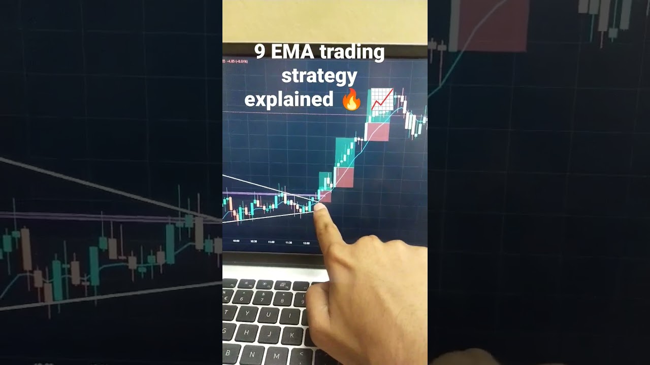 9 EMA scalping strategy explained #stockmarket #trendingshorts #trader #trading #explore #explore