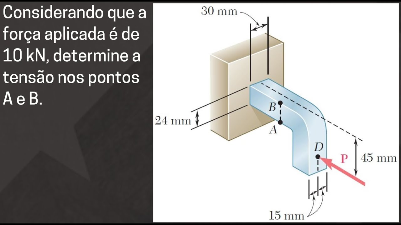 Flexão Composta   Exercício 01