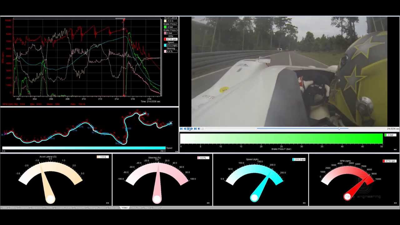 Onboard with Datarecording, Marcel Steiner Osella FA 30, Hillclimb ADAC Glasbachrennen 2013