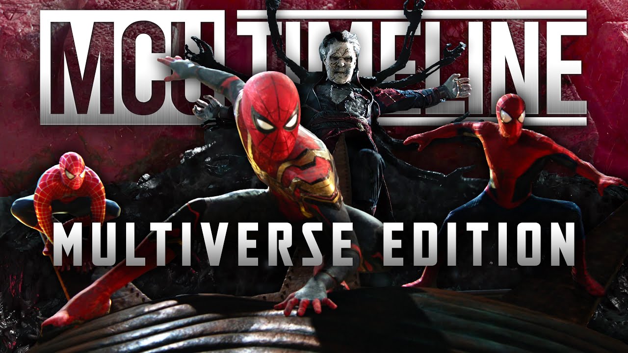 Полная хронология киновселенной Marvel | Издание «Мультивселенная»