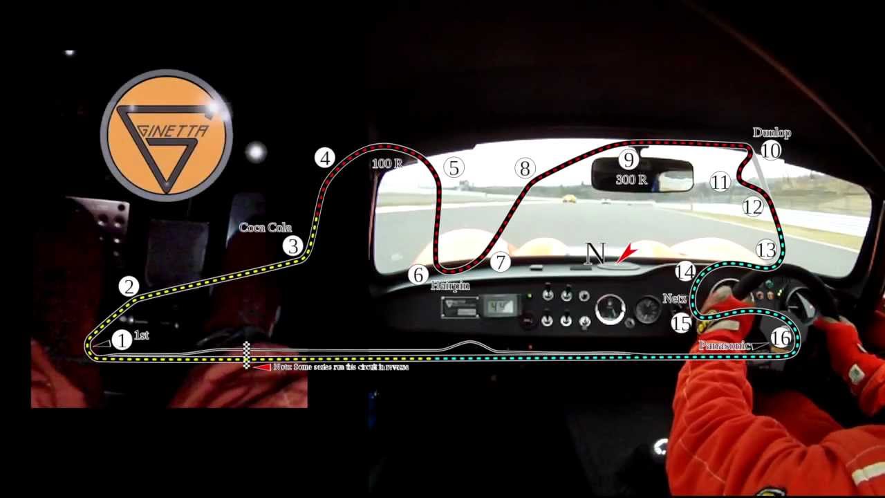 Ginetta G4 racing in Tsukuba & Fuji Speedway