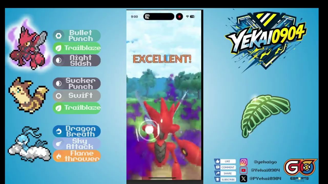 I was able to HIT 3300'S ELO in the Open Great League with this team![Pokémon GO PVP]