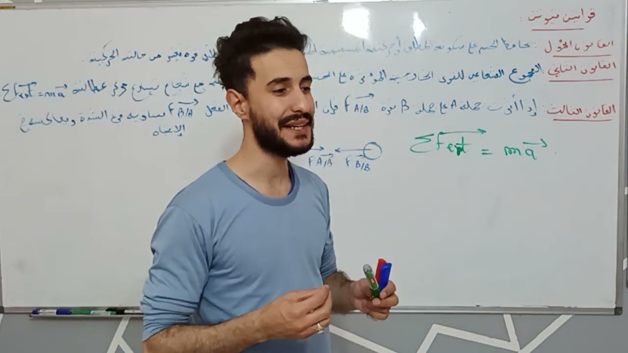 الوحدة(05)| شرح جد مبسط لدرس الاقمار الاصطناعية مع الأستاذ شعلال سيدأحمد