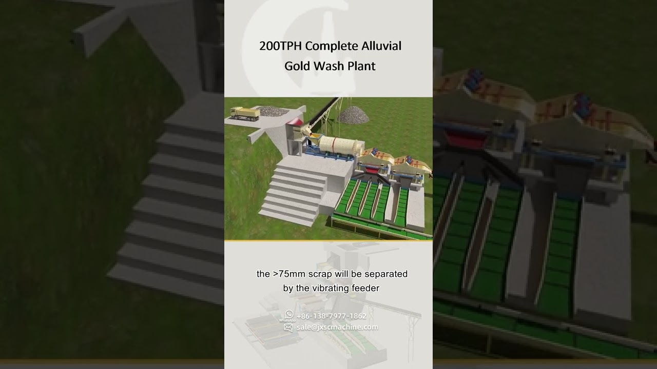 200TPH Complete Alluvial Gold Wash Plant