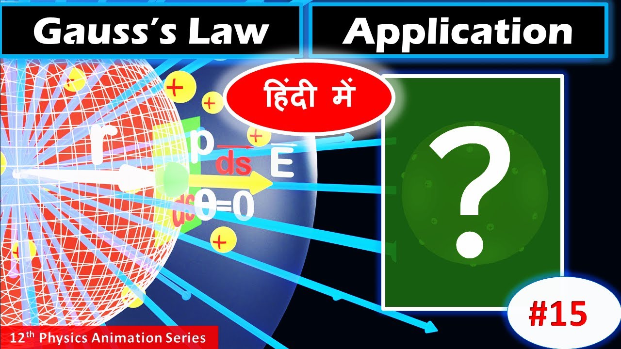 Application of Gauss’s Law | Physics Animation in Hindi | 12th Grade Physics