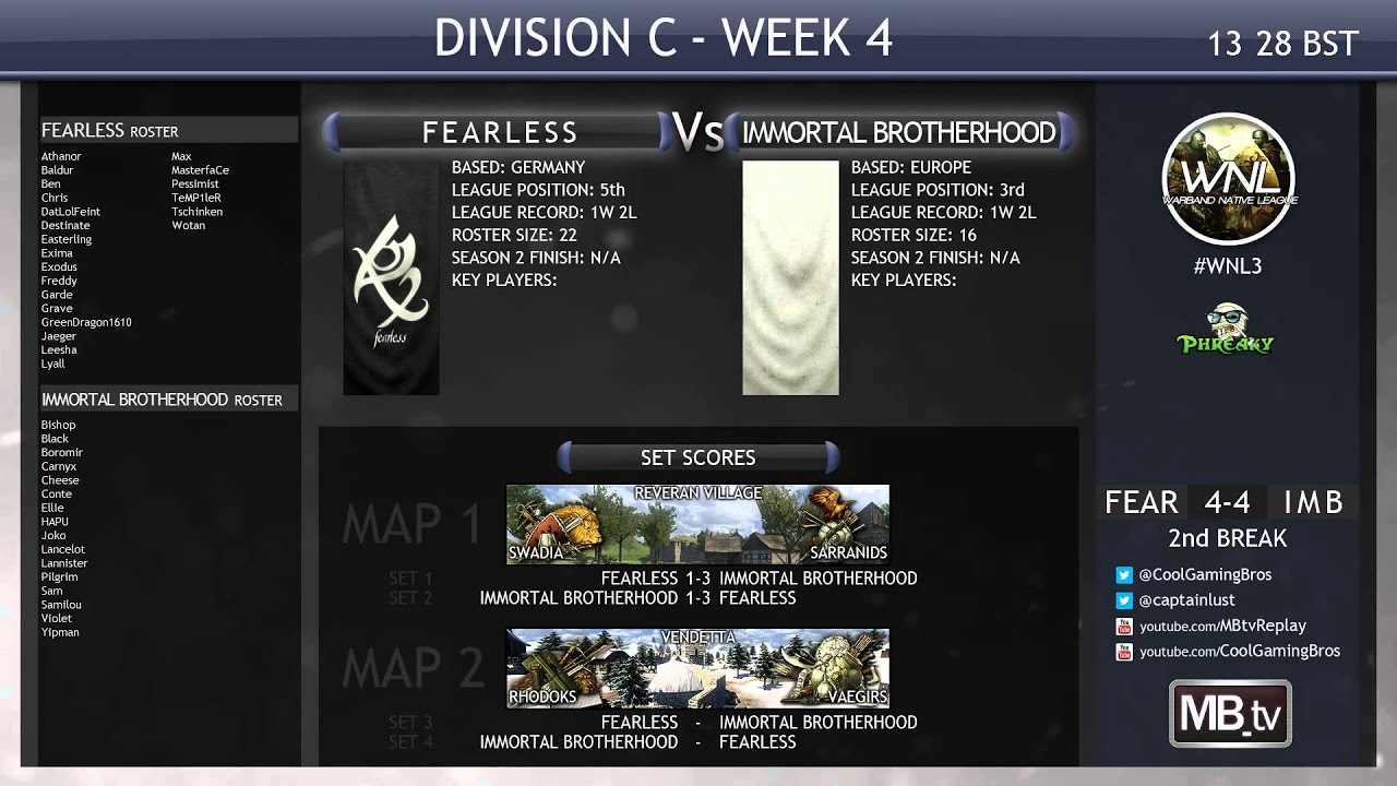 [WNL3] Division C Week 4 | Fearless vs Immortal Brotherhood