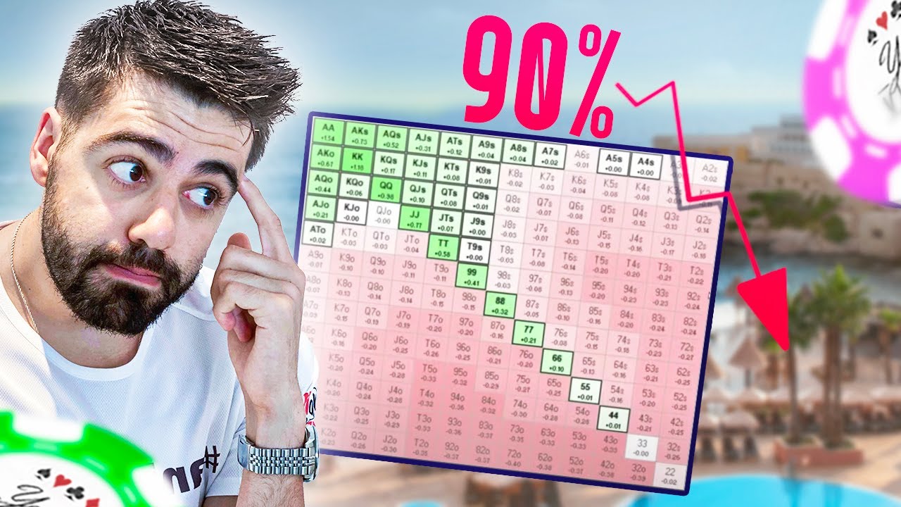 90% DE VOS ÉLIMINATIONS EN TOURNOI ET PERTE D'UN TAPIS EN CASH GAME SONT DUES À UNE ERREUR PRÉFLOP.