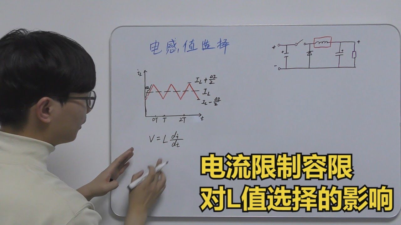 【电感】开关电源设计中如何考虑电感值的选择