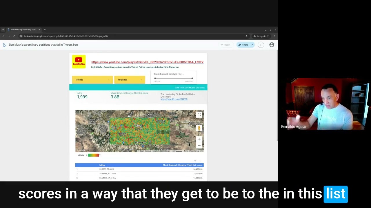 Analyzing Precision:  Military Geopolitics and Elon Musk's Geo Index