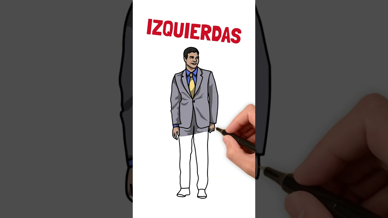 ✅ &iquest;Eres de IZQUIERDAS o DERECHAS? | &iquest;De d&oacute;nde viene la expresi&oacute;n? #curiosidades #historia