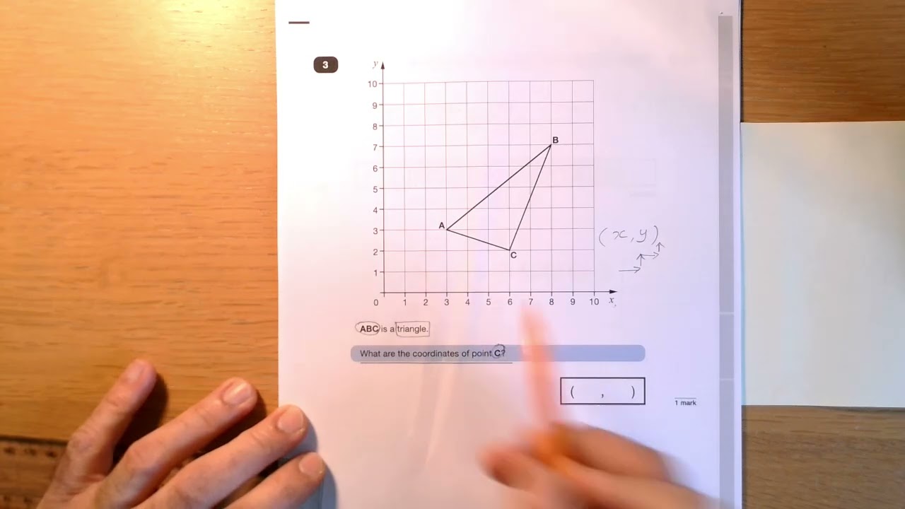 2023 Key Stage 2 Mathematics Paper 2 Questions 3 and 4