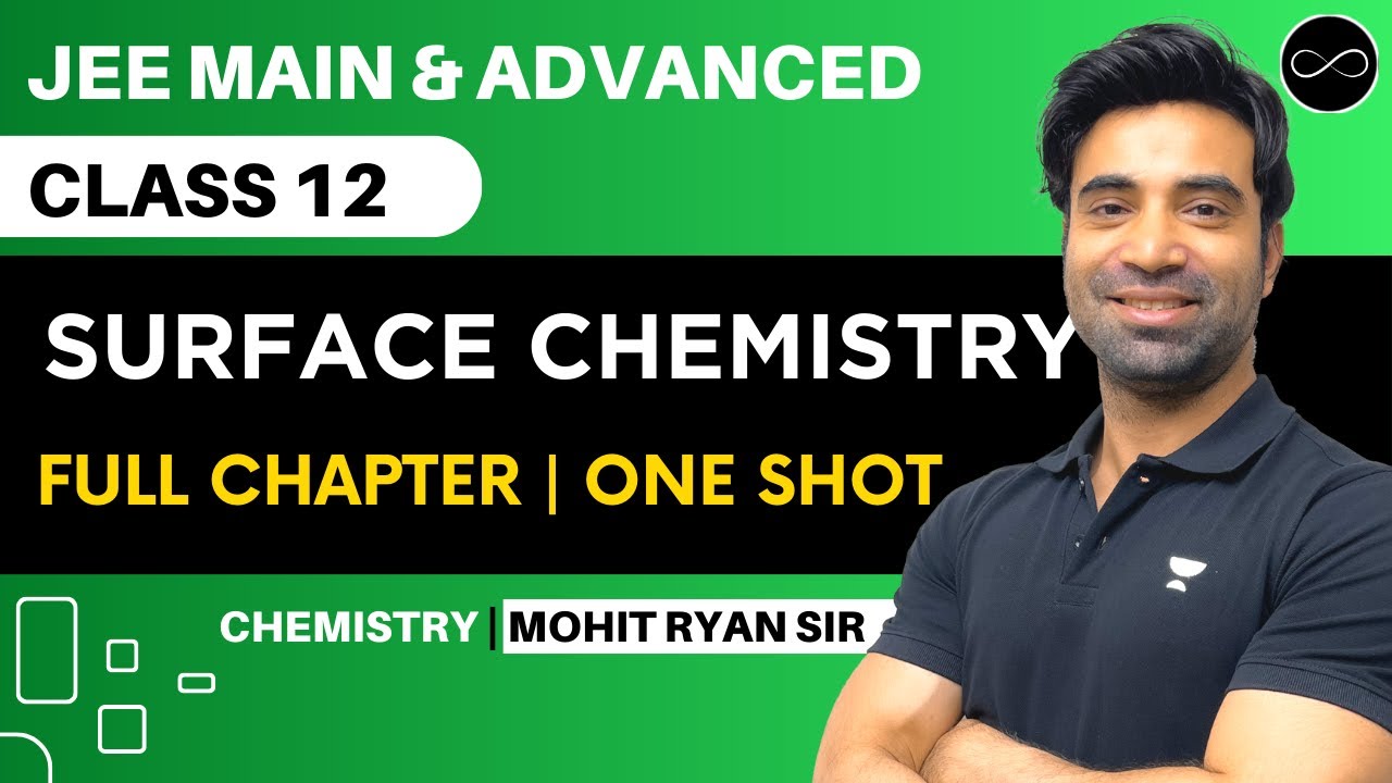 Surface Chemistry Class 12 | One Shot | JEE Main & Advanced | Mohit Ryan Sir