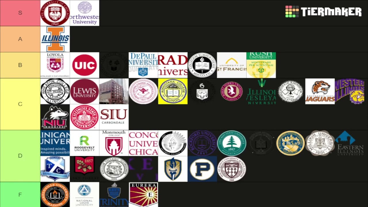 Illinois Colleges and Universities Tier List - find your school!