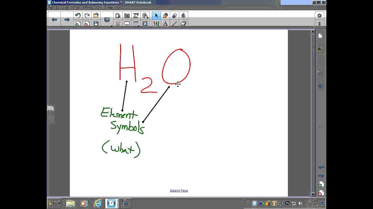 Chemical Formula Basics