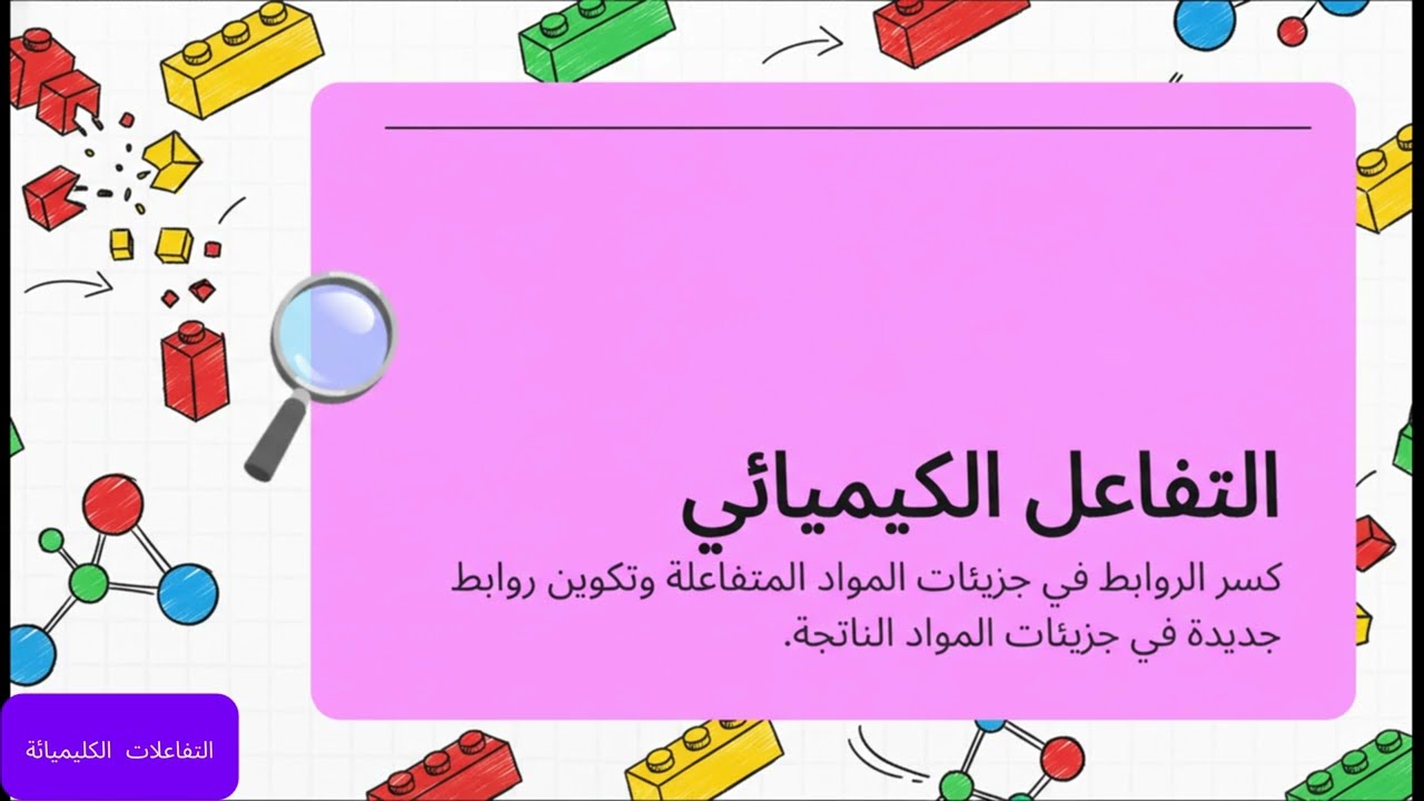 شرح درس التفاعلات الكيميائية بالكامل ⚗️ علوم تالتة إعدادي الترم الثاني - بساطة ومعادلات مضمونة!