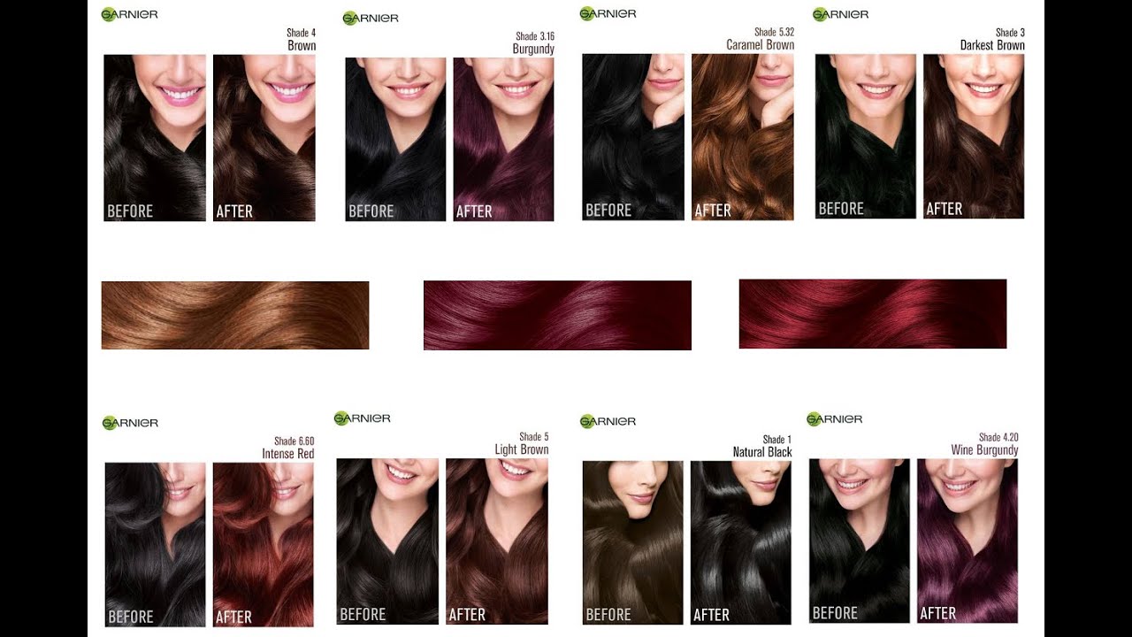 Attractive Hair Colors From Garnier India | Garnier Color Naturals Best Ones |  #Hair_Color_Ideas