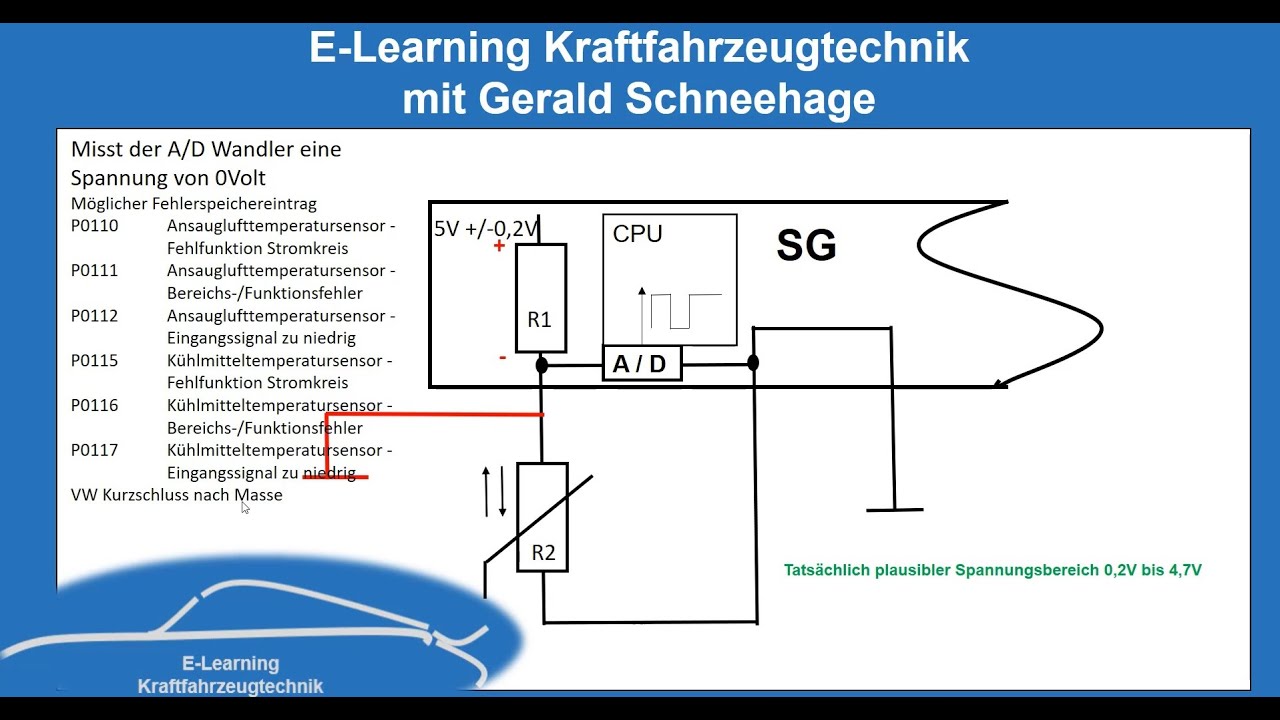 Fehlersuche Temperatursensor im Kfz Teil3  Kurzschluss nach Masse  Spannung  Signal zu niedrig P0117