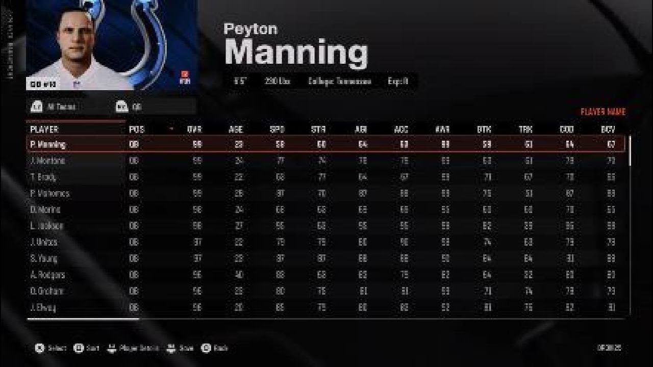 MADDEN 25 LEGEND ROSTER